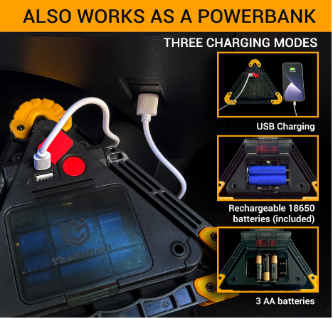 3*1 LED D'urgence Triangulaire©